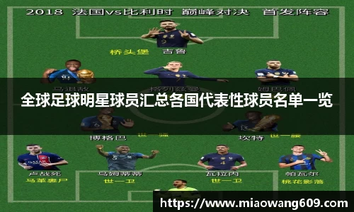 全球足球明星球员汇总各国代表性球员名单一览